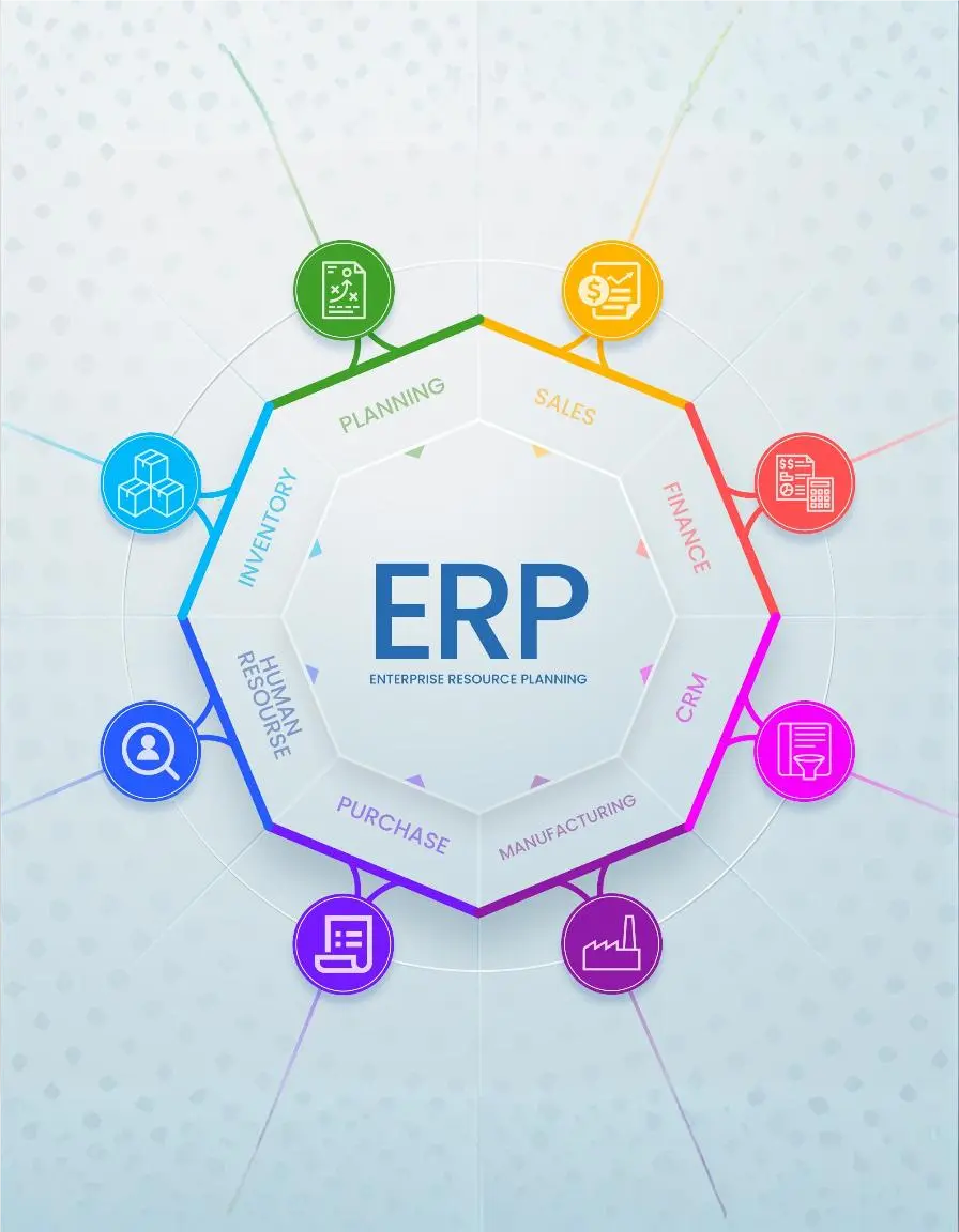 ERP-Integration-Services